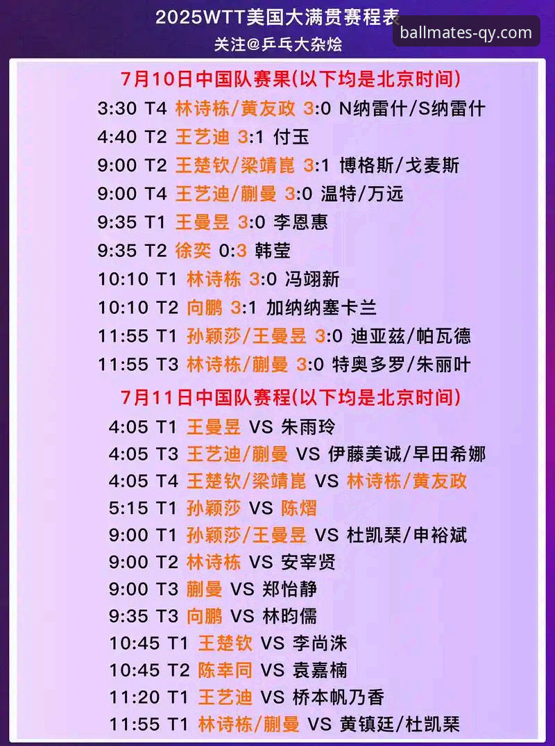 在千亿球友会平台深度解析WTT决赛：从温瑞博的逆袭之旅到高效观赛指南