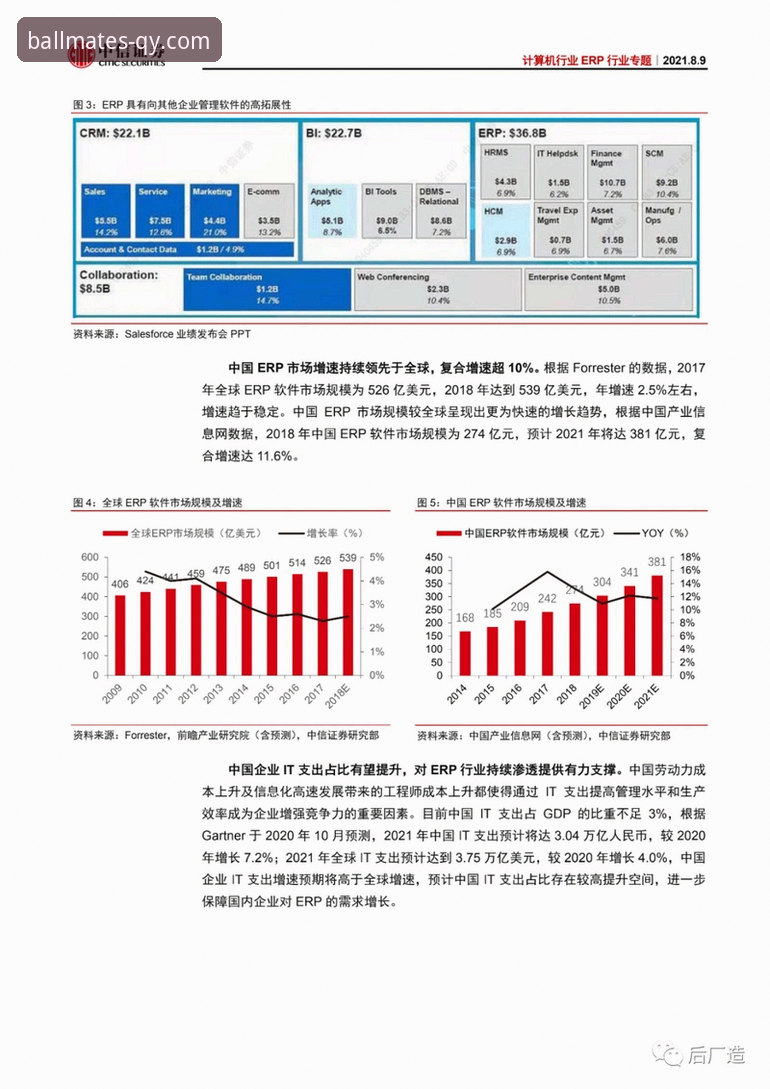 千亿球友会平台登录入口与行业趋势详解
