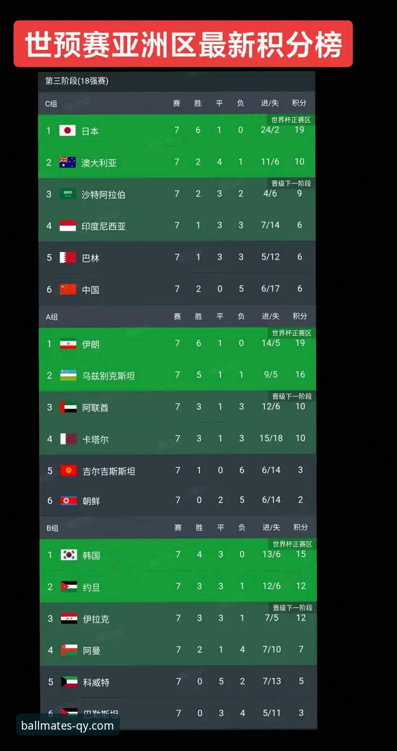 2026千亿球友会注册链接 世界杯排名风云:用千亿球友会体育APP追踪赛事动态的实战指南