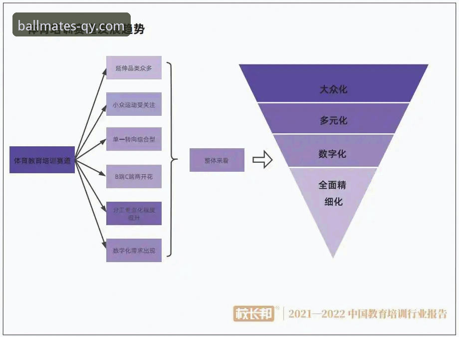 千亿球友会APP最新版攻略 千亿球友会APP最新版攻略 vs 传统体育平台:哪个更值得选择?
