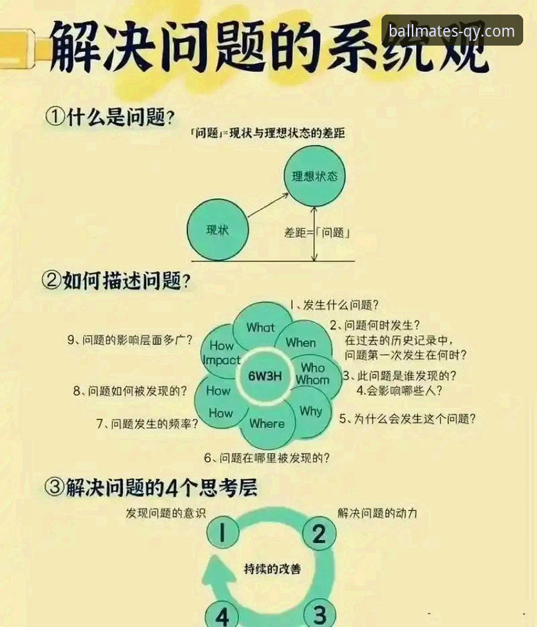 千亿球友会加入方式常见问题：5个关键维度详解与3种高效解决方案