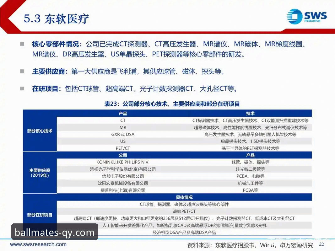 千亿球友会平台注册 千亿球友会平台注册流程是否真的简单高效?深度评测告诉你答案