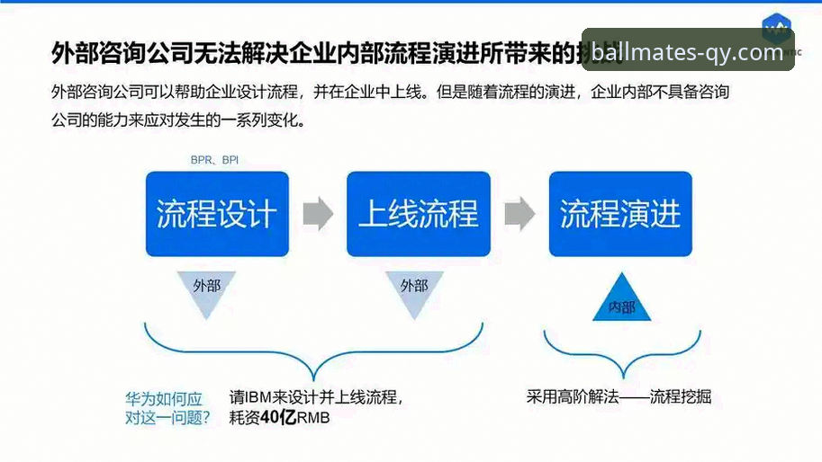千亿球友会登录入口哪个好 千亿球友会登录入口选哪个?3个关键维度帮你快速决策