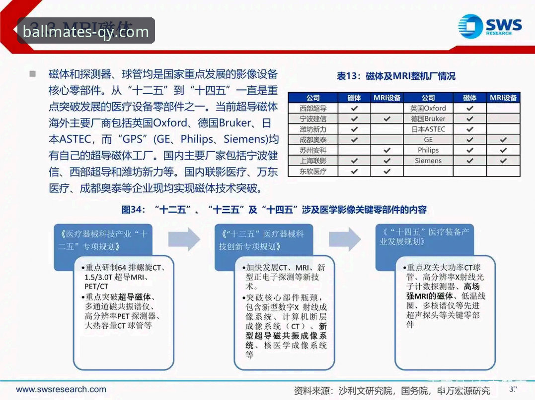 千亿球友会平台官方下载与活动详解