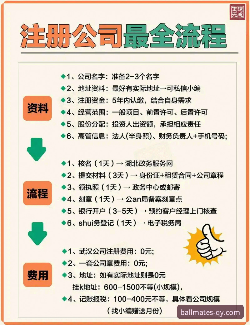 千亿球友会平台注册与使用实用指南：从入门到精通