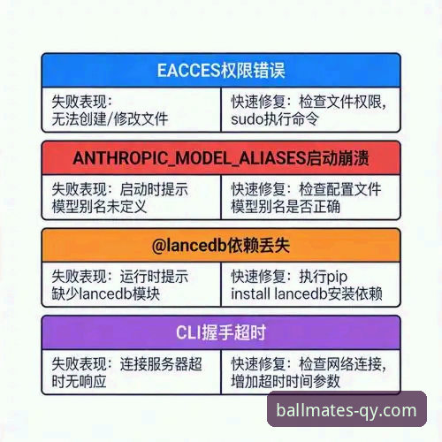 千亿球友会下载安装安装失败 千亿球友会平台APP下载安装失败问题最新排查指南